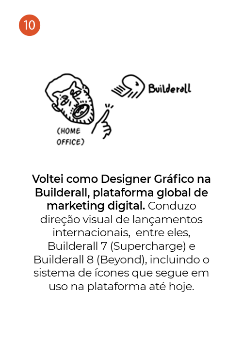 Cartão 10