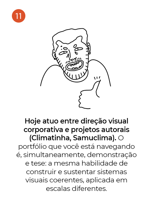 Cartão 11