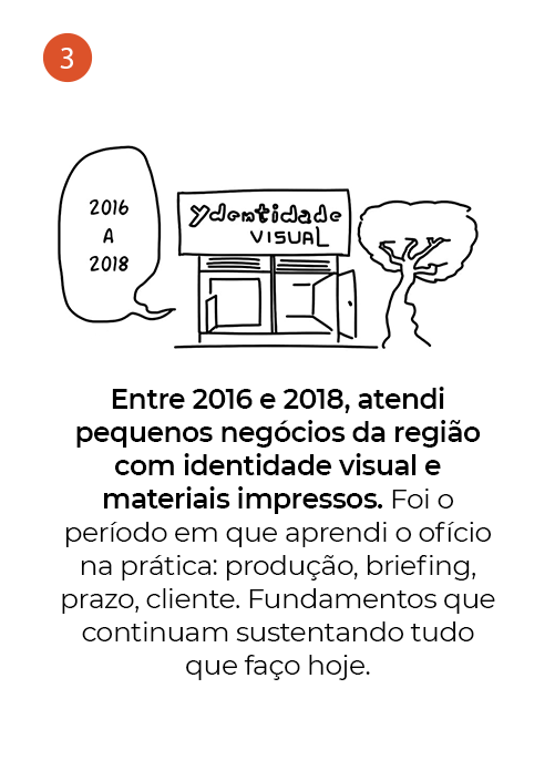 Cartão 3