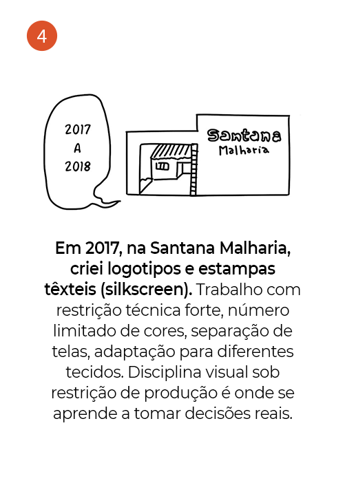 Cartão 4