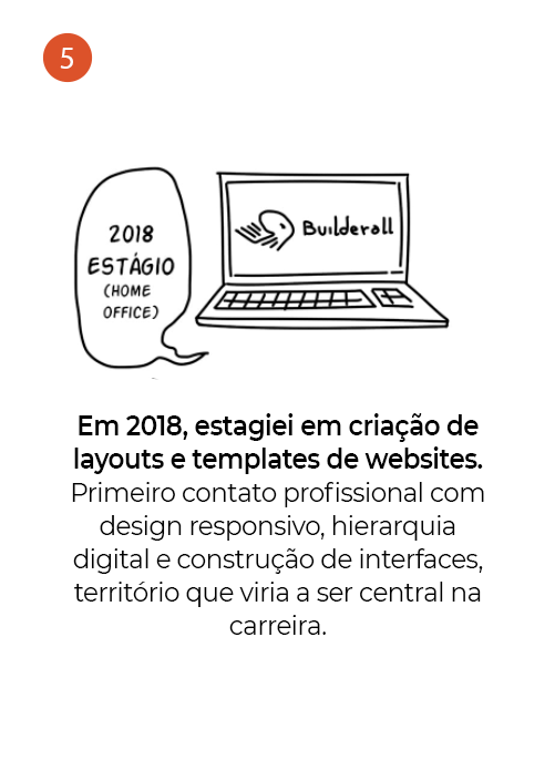 Cartão 5