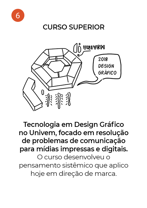 Cartão 6